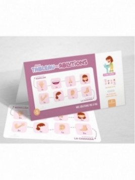 Mon tableau des ablutions...