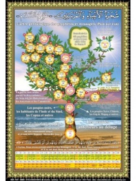 Grand puzzle l'arbre des...